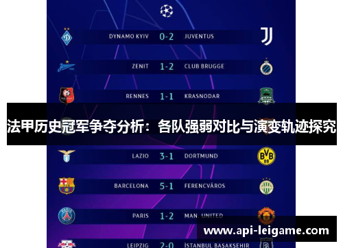 法甲历史冠军争夺分析:各队强弱对比与演变轨迹探究 法甲历史冠军争夺分析:各队强弱对比与演变轨迹探究