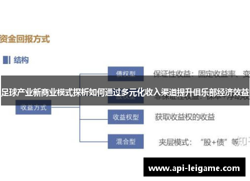 足球产业新商业模式探析如何通过多元化收入渠道提升俱乐部经济效益