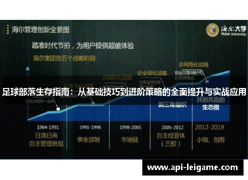 足球部落生存指南：从基础技巧到进阶策略的全面提升与实战应用