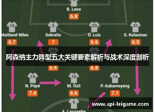 阿森纳主力阵型五大关键要素解析与战术深度剖析 阿森纳主力阵型五大关键要素解析与战术深度剖析