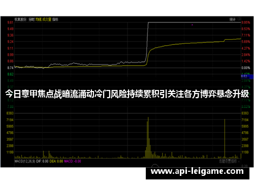 今日意甲焦点战暗流涌动冷门风险持续累积引关注各方博弈悬念升级