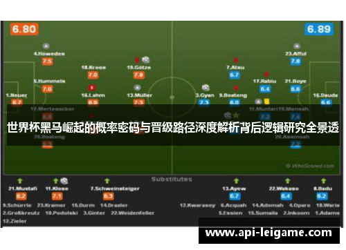 世界杯黑马崛起的概率密码与晋级路径深度解析背后逻辑研究全景透