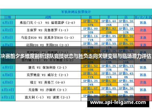 决赛前夕多维度剖析球队竞技状态与胜负走向关键变量与临场潜力评估