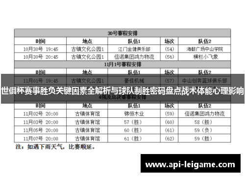 世俱杯赛事胜负关键因素全解析与球队制胜密码盘点战术体能心理影响 世俱杯赛事胜负关键因素全解析与球队制胜密码盘点战术体能心理影响