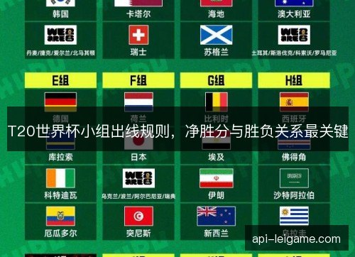 T20世界杯小组出线规则，净胜分与胜负关系最关键