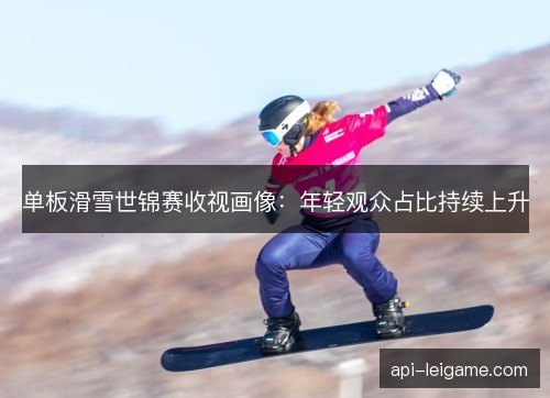 单板滑雪世锦赛收视画像：年轻观众占比持续上升